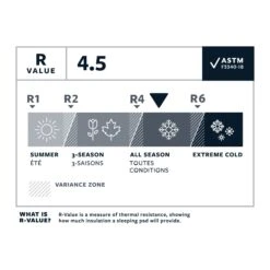 Therm-a-Rest NeoAir® XLite™ NXT Sleeping Pad 13 Therm-a-Rest NeoAir® XLite™ NXT Sleeping Pad -Feathered Friends Shop cascade designs thermarest neoair xlite nxt sleeping pad solar flare r value